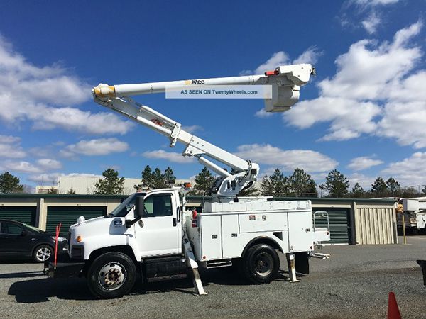 Máquinas de Construção